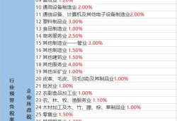 爆料表哥视频大全最新下载,最新下载热门盘点